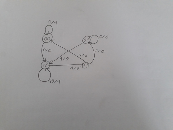 Image fsm-2021-06-03-8