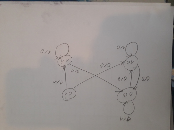 Image fsm-2021-06-03-90